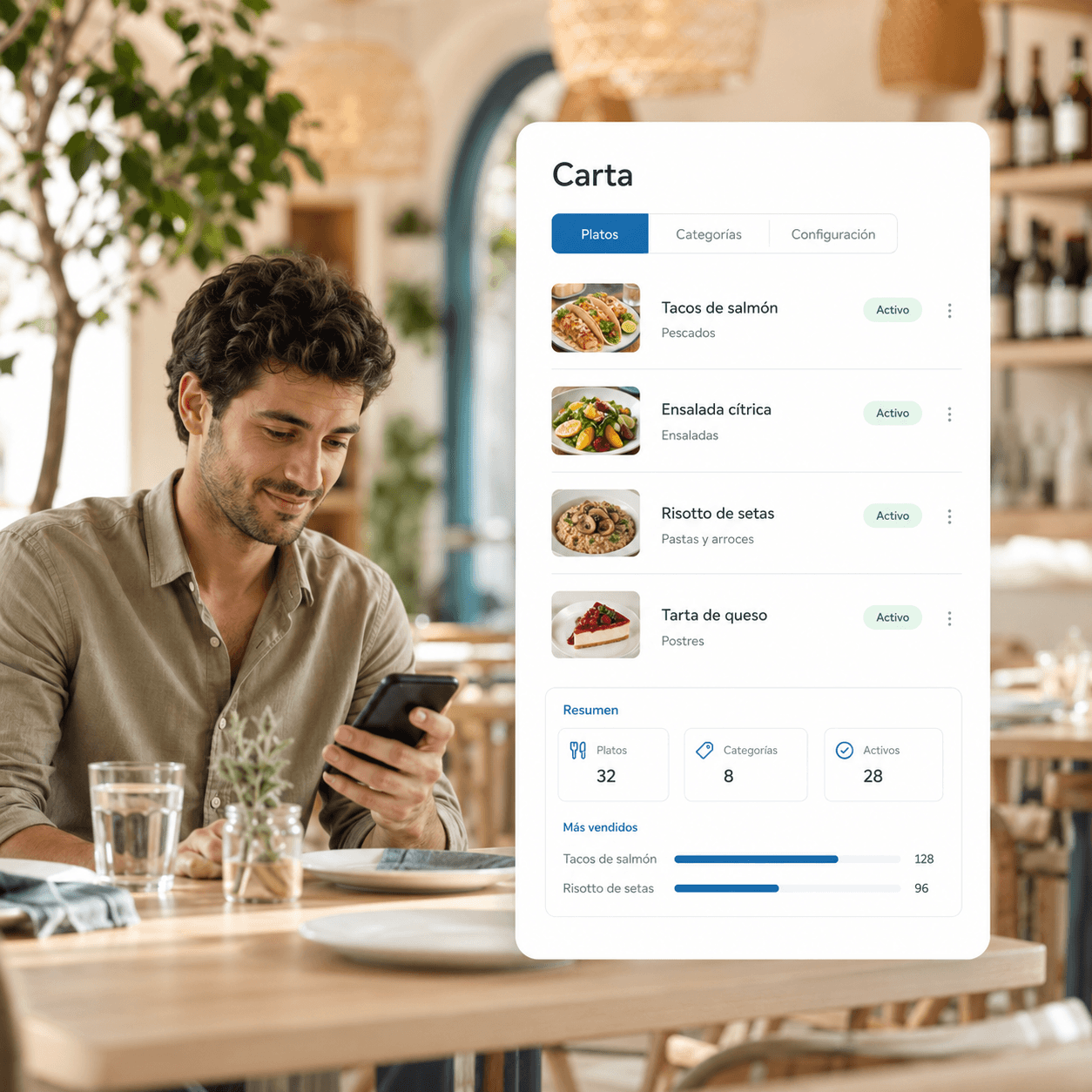 Gestión de la carta con sus platos por categoría, estado y los más vendidos